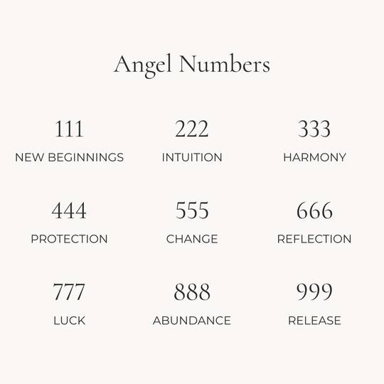 Angel Numbers: What they mean for you | A&M Blog