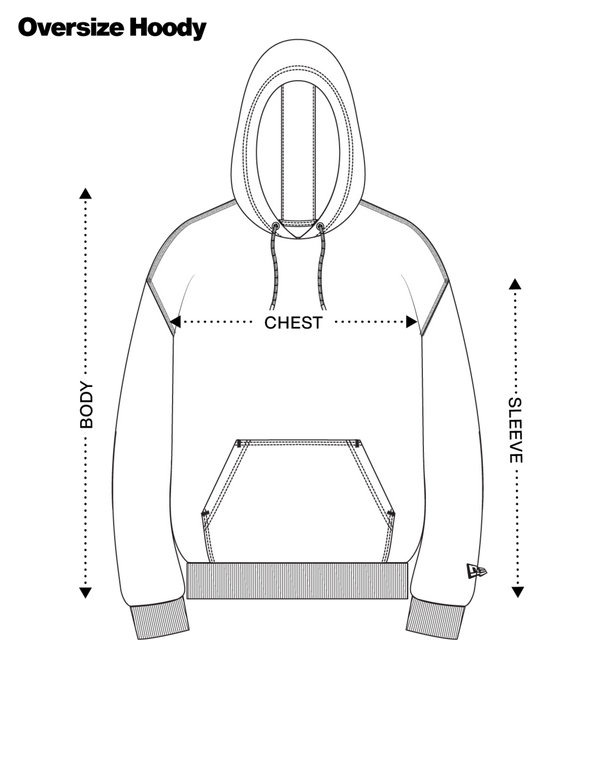 HOW TO MEASURE