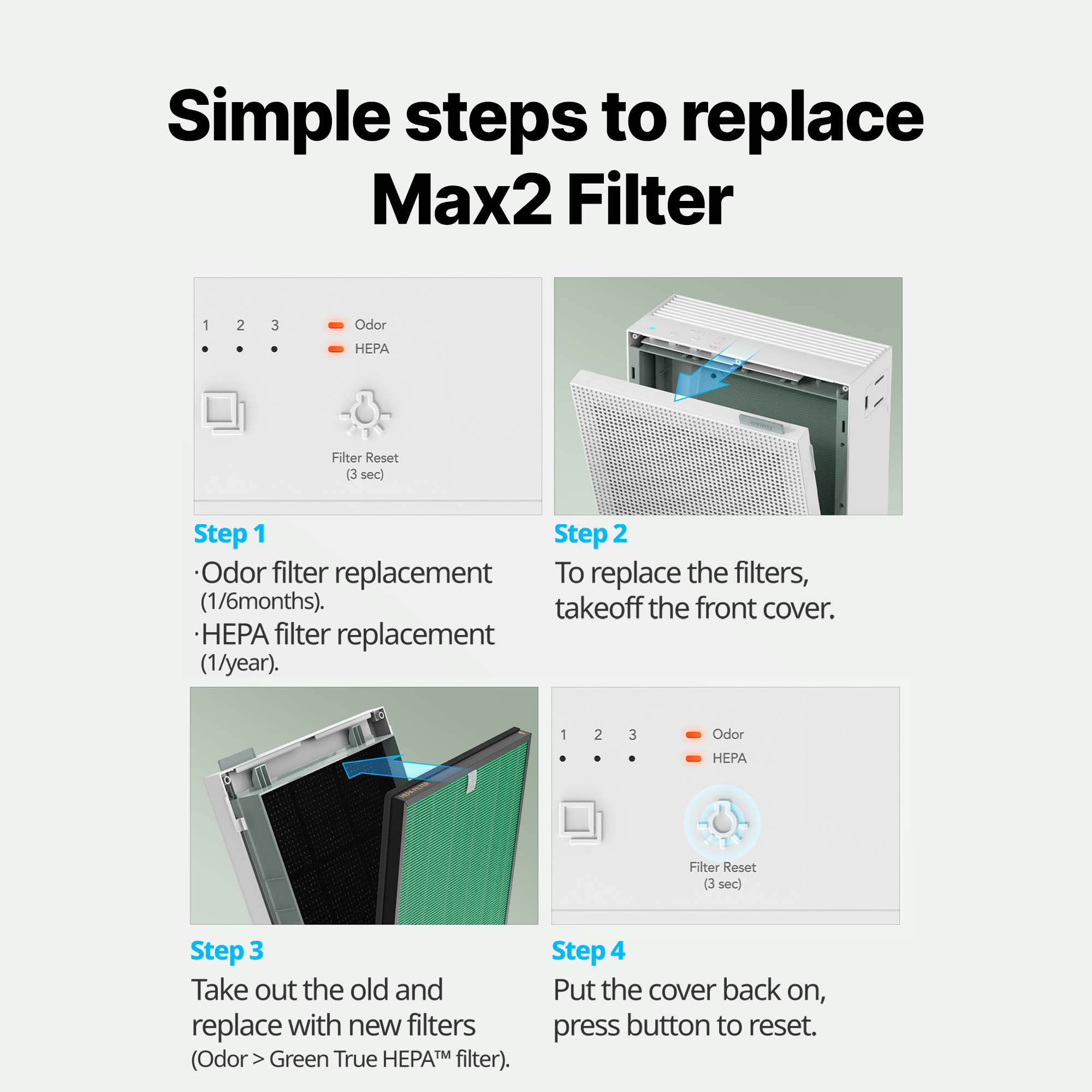 Simple steps to replace Max2 Filter