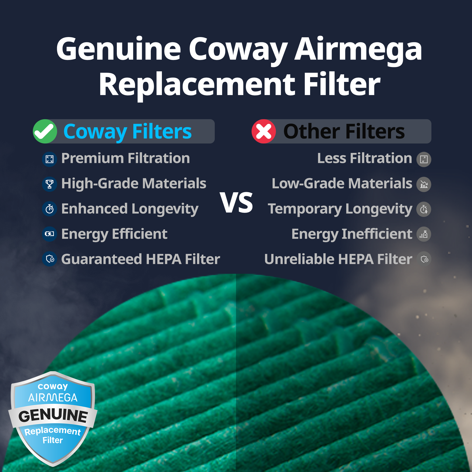 Coway Geunine Airmega Replacement Filter