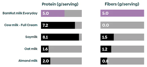 Stats_480x480 1.png