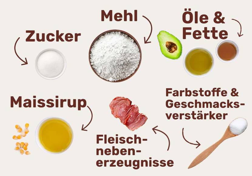 zutaten vermeiden