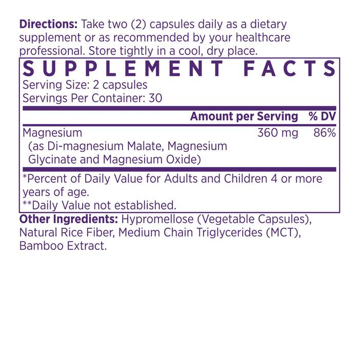 Mighyt MG Supplement Facts 