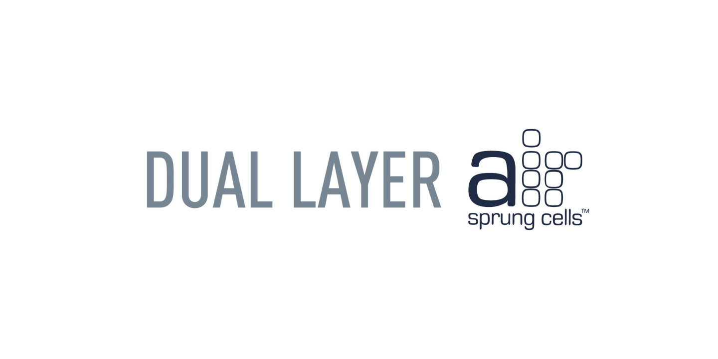 DUAL LAYER AIR SPRUNG CELLS
