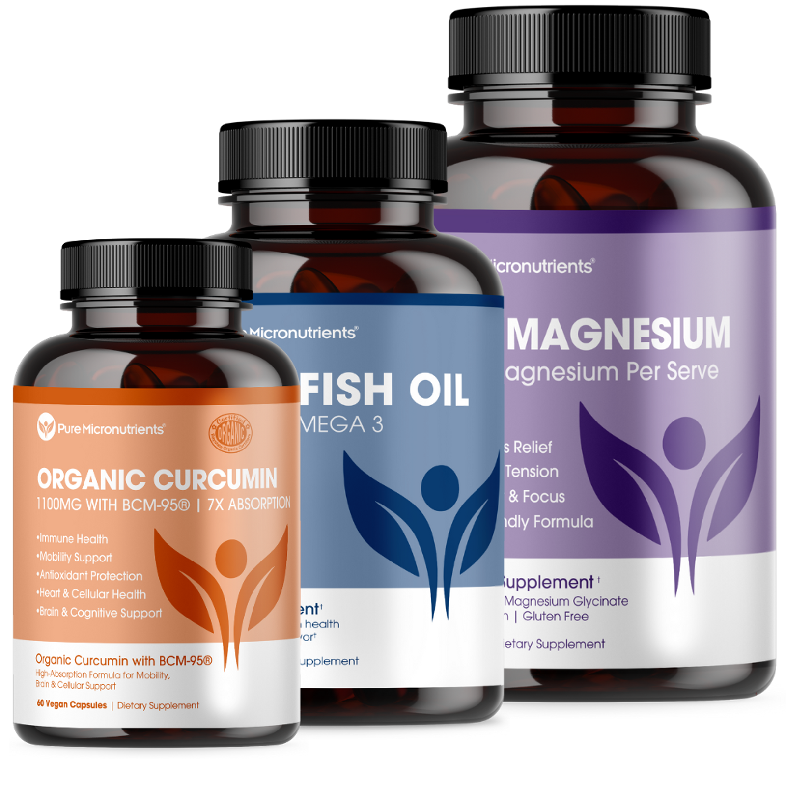 Muscle + Joints Bundle