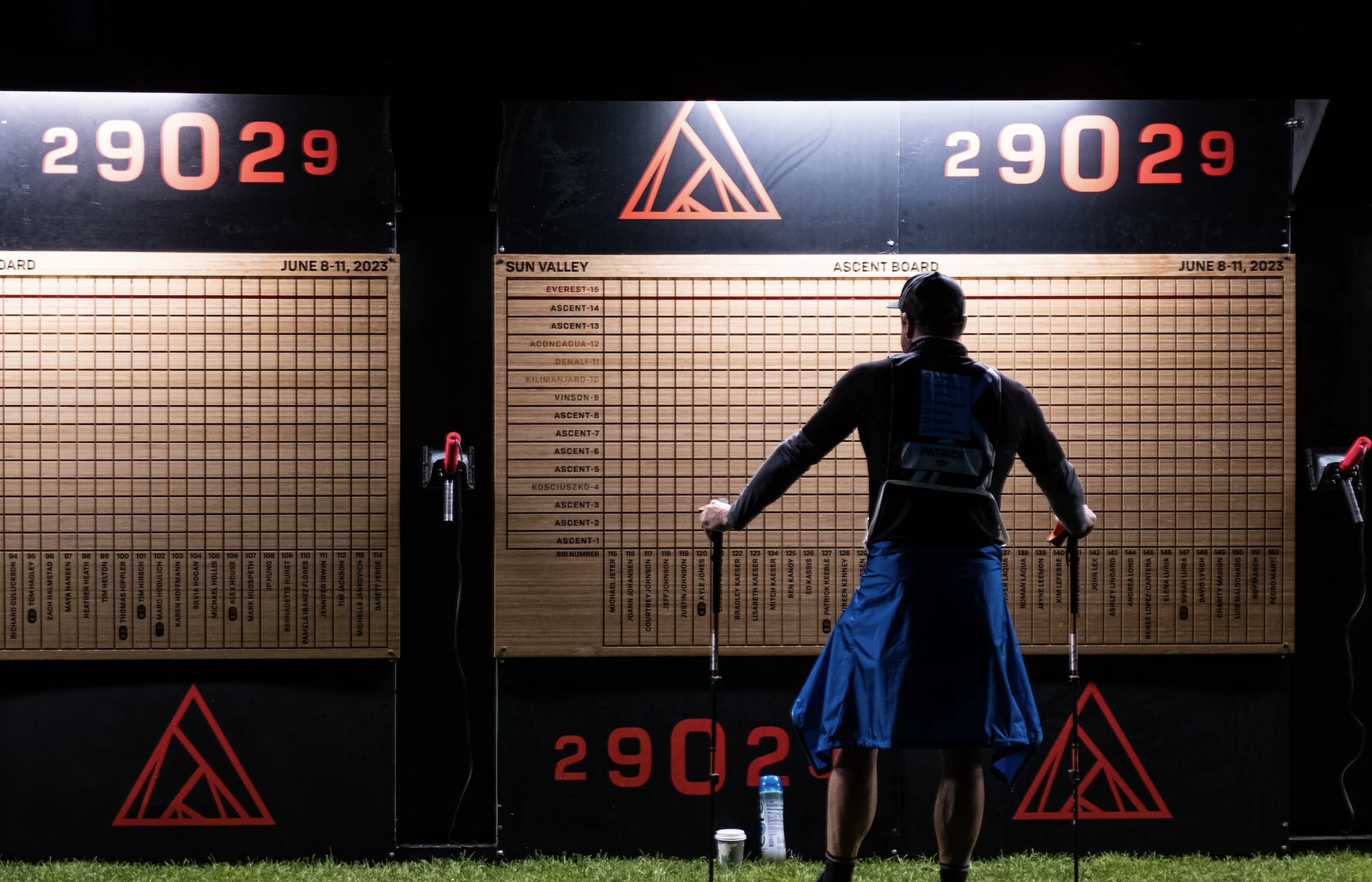 Sun Valley Recap - The Dawn of a New Season