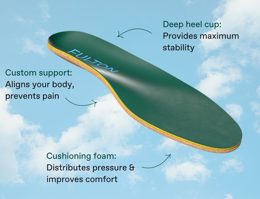 Diy hot sale cork insoles