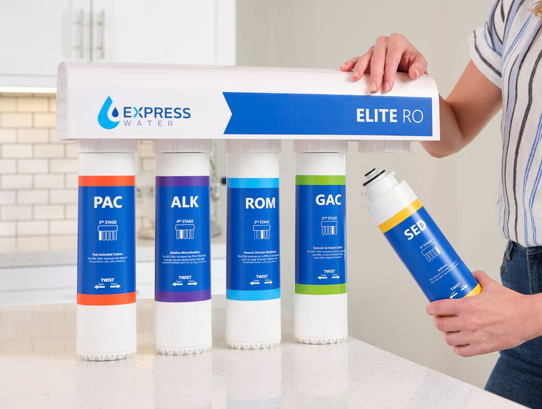 Elite Reverse Osmosis Water Filter System | Express Water