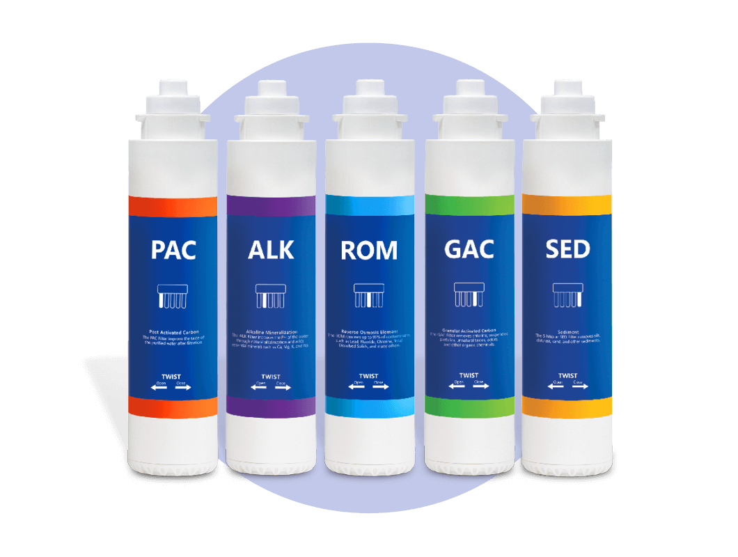 Ro Packs Elite Reverse Osmosis Filter Set – Express Water