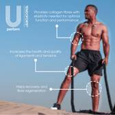 Topless man in gym shorts standing on top of hill under a blue sky holding battle ropes after a workout - U Perform TENDOFORTE Bioactive Collagen Peptides Features & Benefits graphics