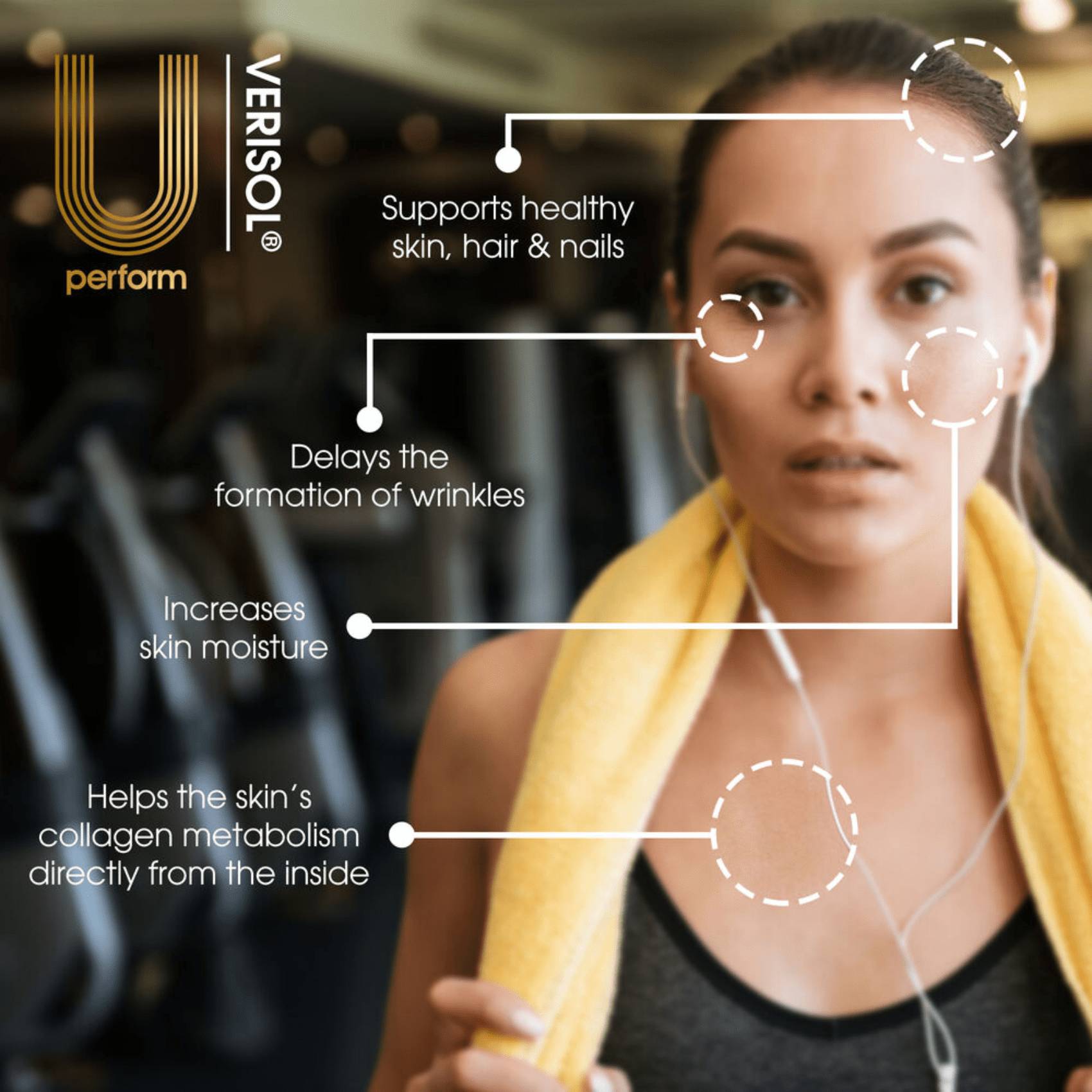 woman standing in gym wearing sports bra music headphones and holding a towel around her neck - U Perform VERISOL Bioactive Collagen Peptides Features & Benefits graphics