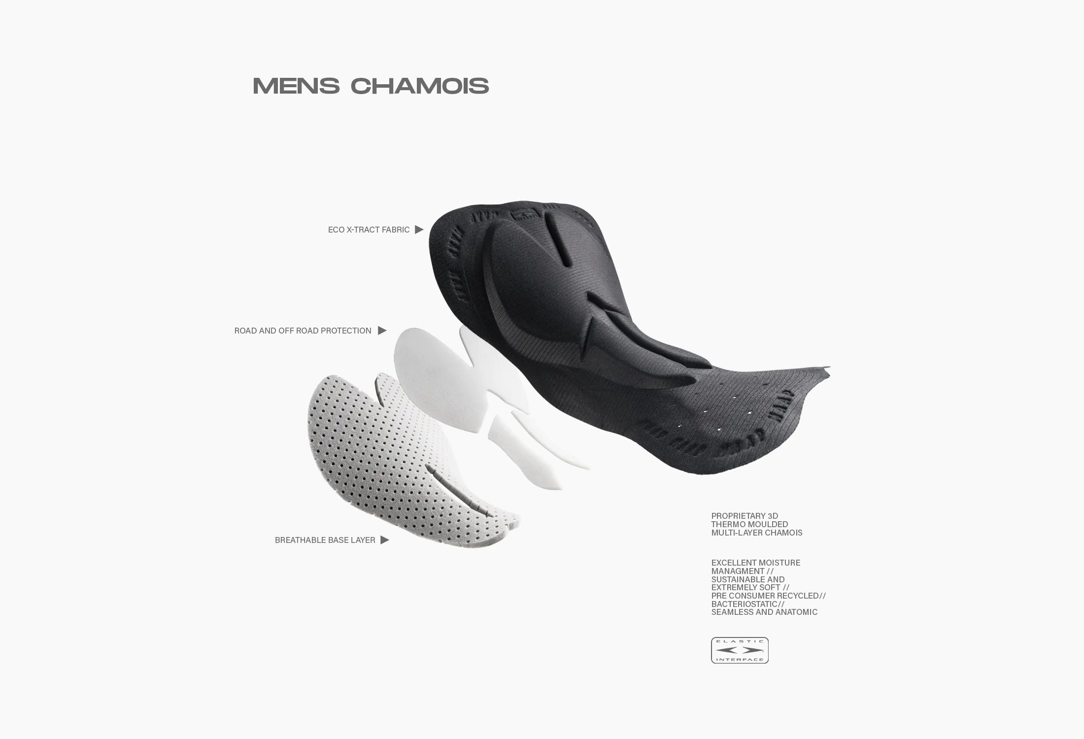 Men's Pro Bib 2.0 / Black