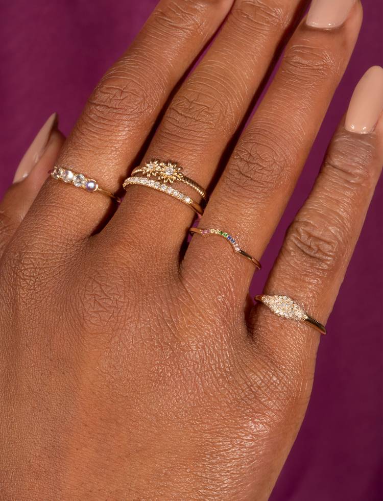 Wear It With