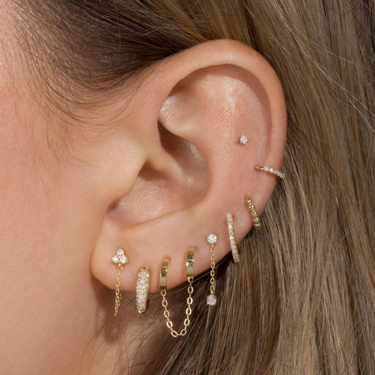 Wear It With