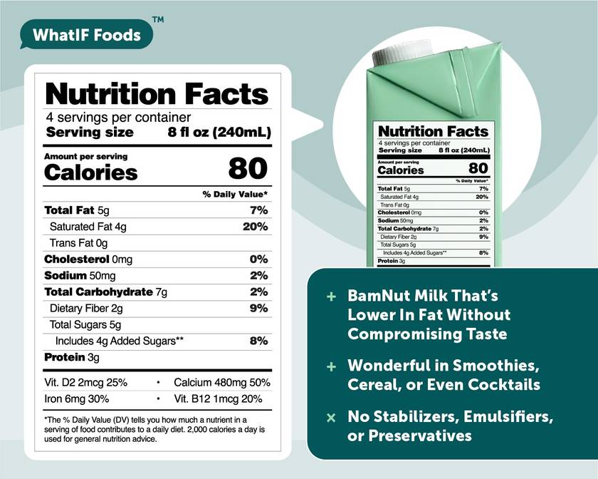 BAMnut Milk Airy [12 packs/carton] Nutrional Facts