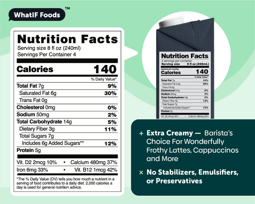 BAMnut Milk Barista Nutrional Facts
