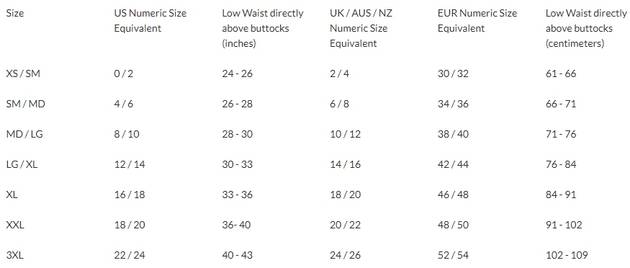 Sizing and Care Information