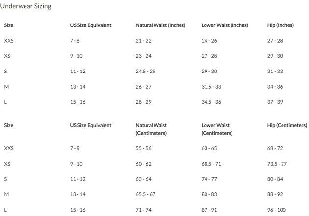 Underwear Sizing