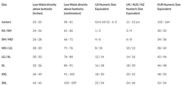 Sizing
