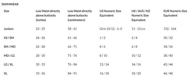 Sizing