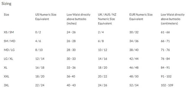 Sizing