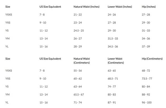 Sizing