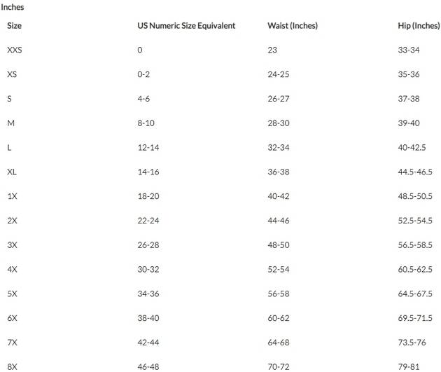 Sizing