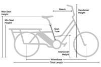 Image showing the dimensions of the bike. 
