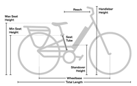 Bike graphic with the measurements for a Radster Trail electric off-road bike, size regular