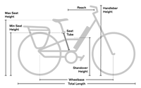 Bike graphic showing the measurements of the Radster Road electric commuter bike, size large