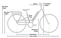 Bike graphic showing the measurements of the Radster Road electric commuter bike, size regular