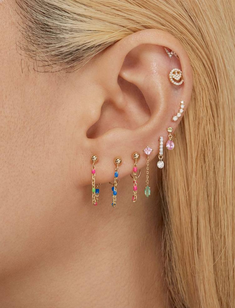 Wear It With