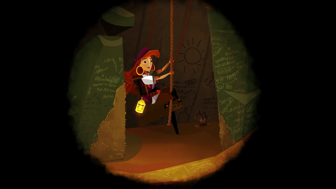 Return to Monkey Island Collector