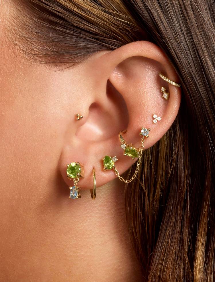 Wear It With