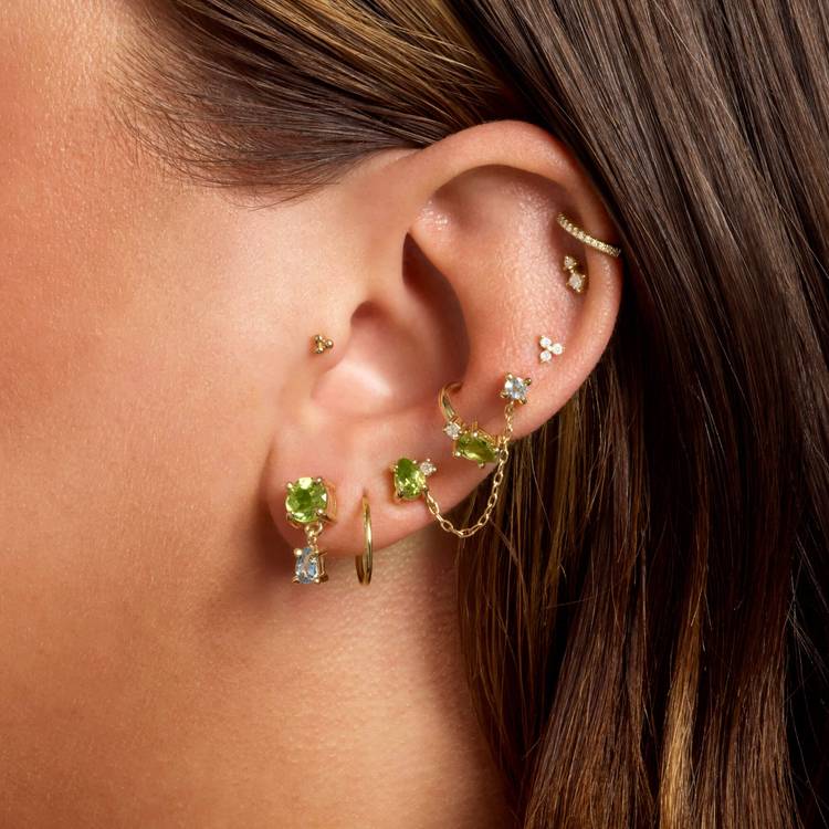 Wear It With