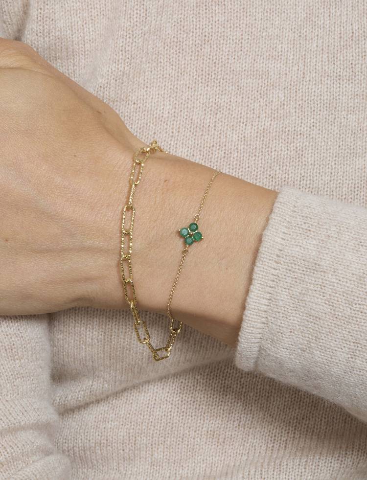 Wear It With