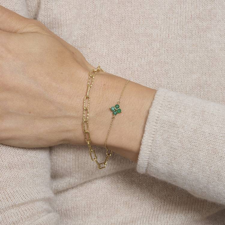 Wear It With
