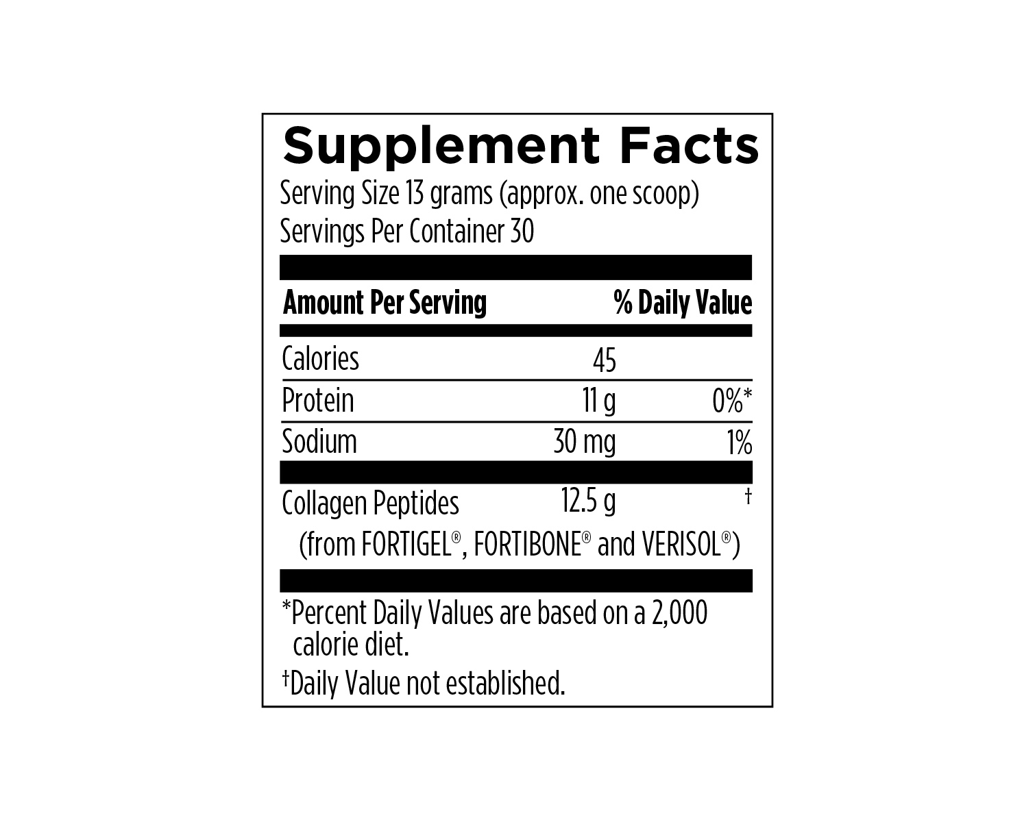 nutrition facts