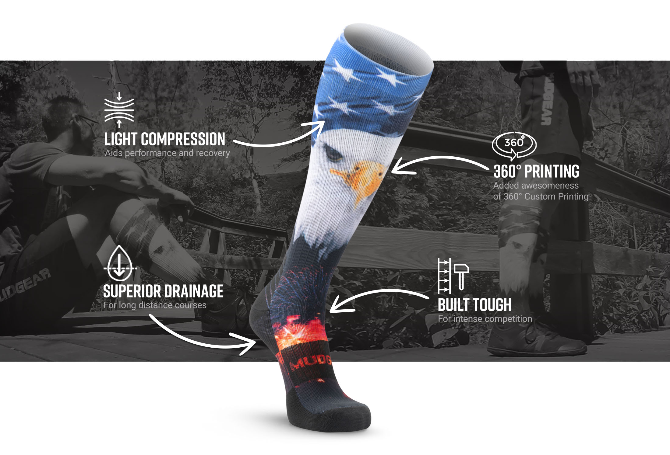 Infographic of MudGear Custom USA Eagle Tall Compression Sock (1 Pair)