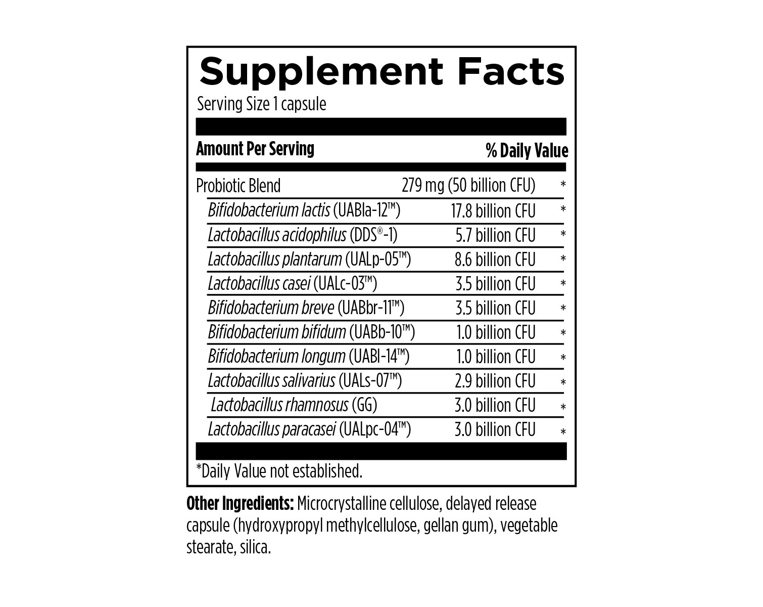 ingredients list