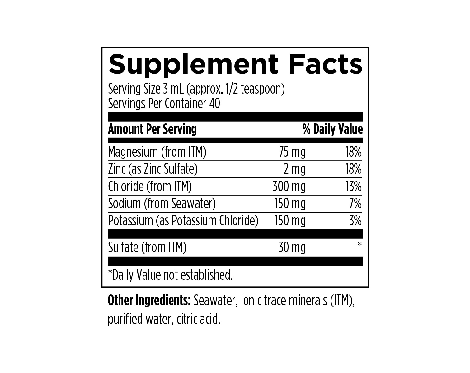 nutrition facts