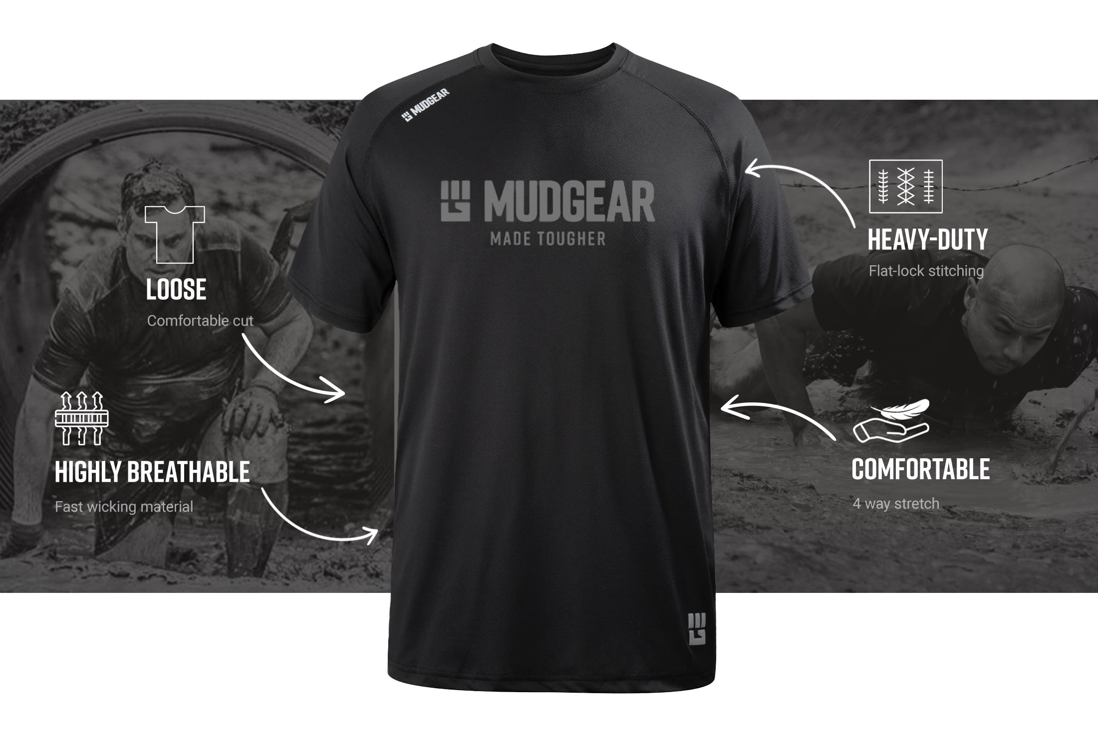 Infographic of MudGear Made Tougher Men's Loose Fit Performance Shirt VX - Short Sleeve (Black)