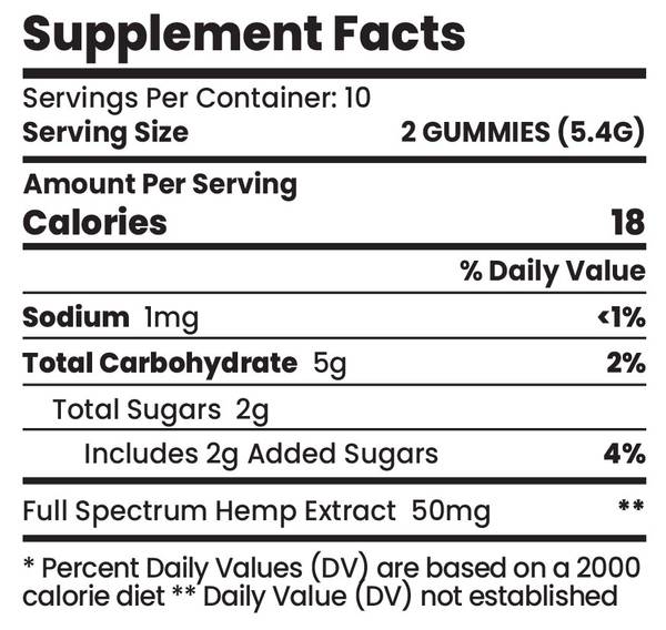 Extra Strength CBD Gummies Nutrition Label