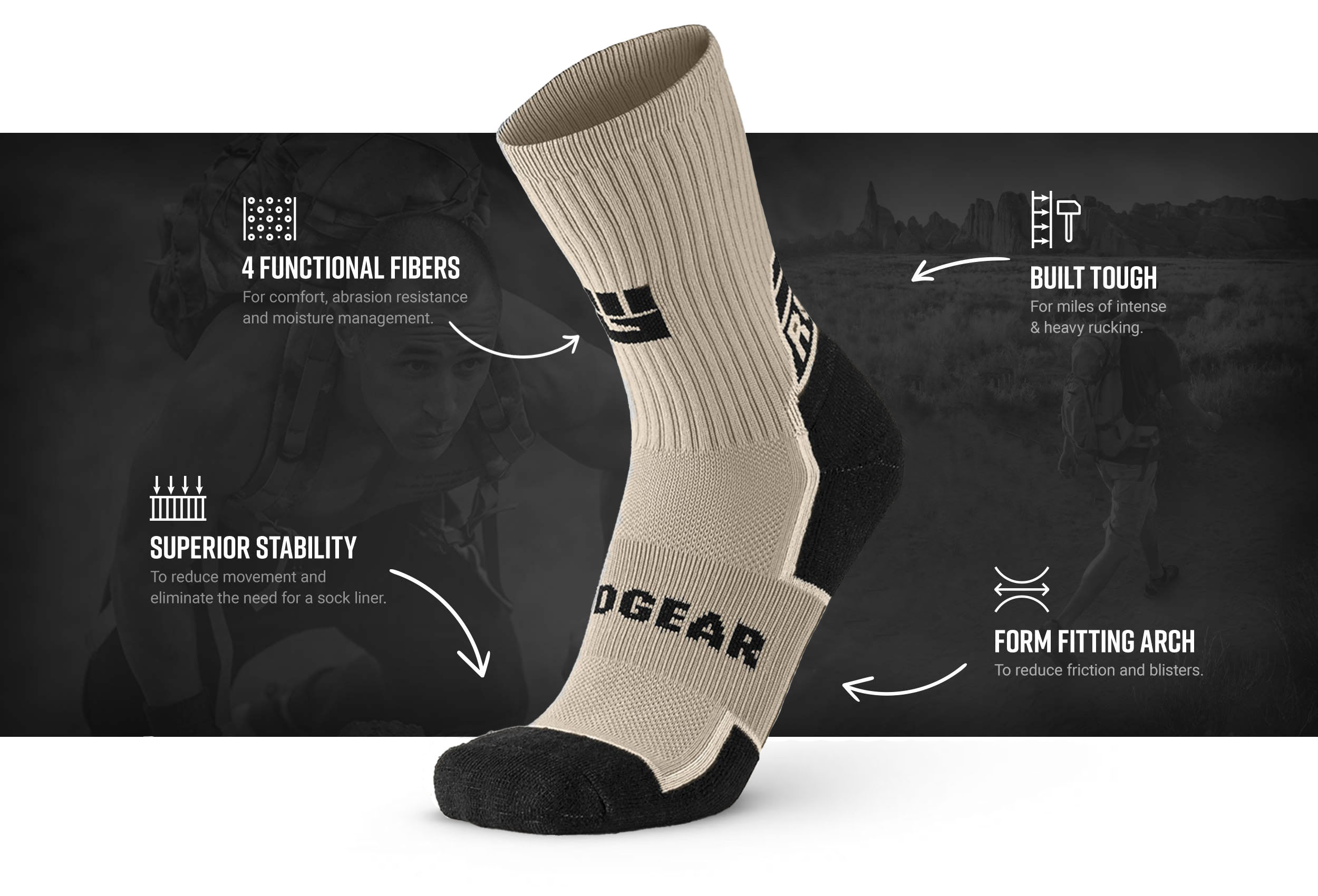 Infographic of MudGear Ruck Sock (Military Tan)