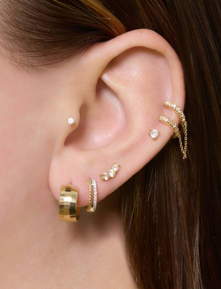 Wear It With