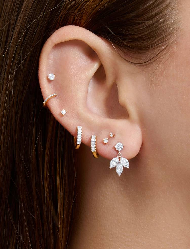 Wear It With