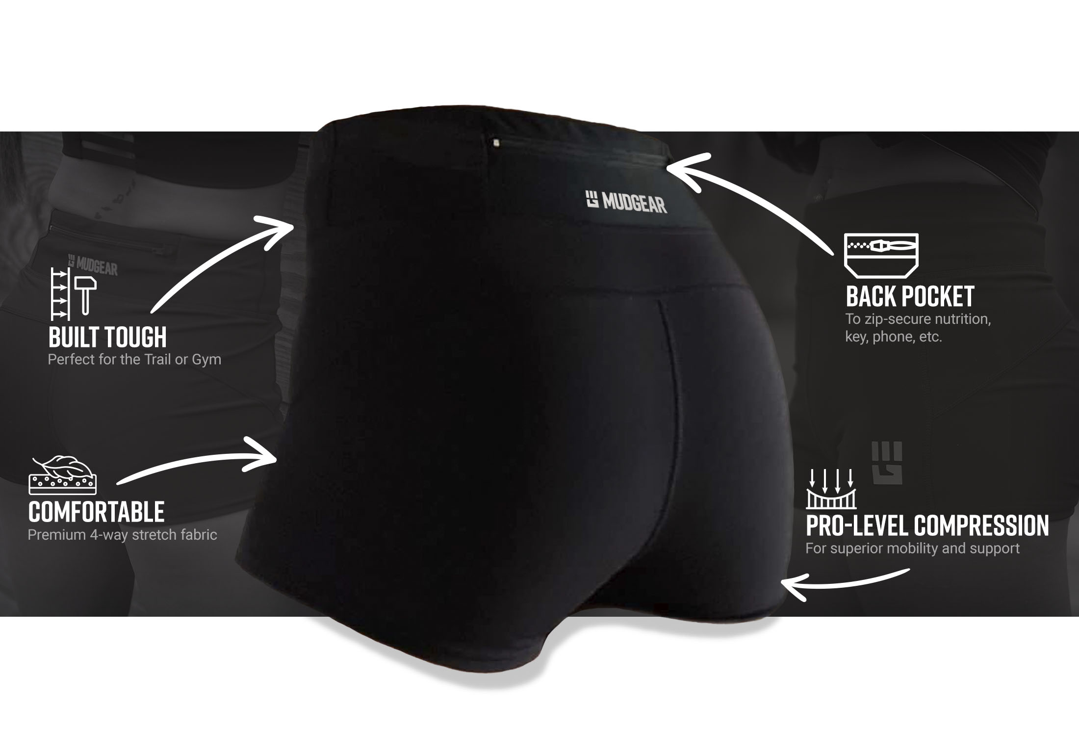 Women's Flex-Fit Compression Shorts 2-inch Inseam – MudGear