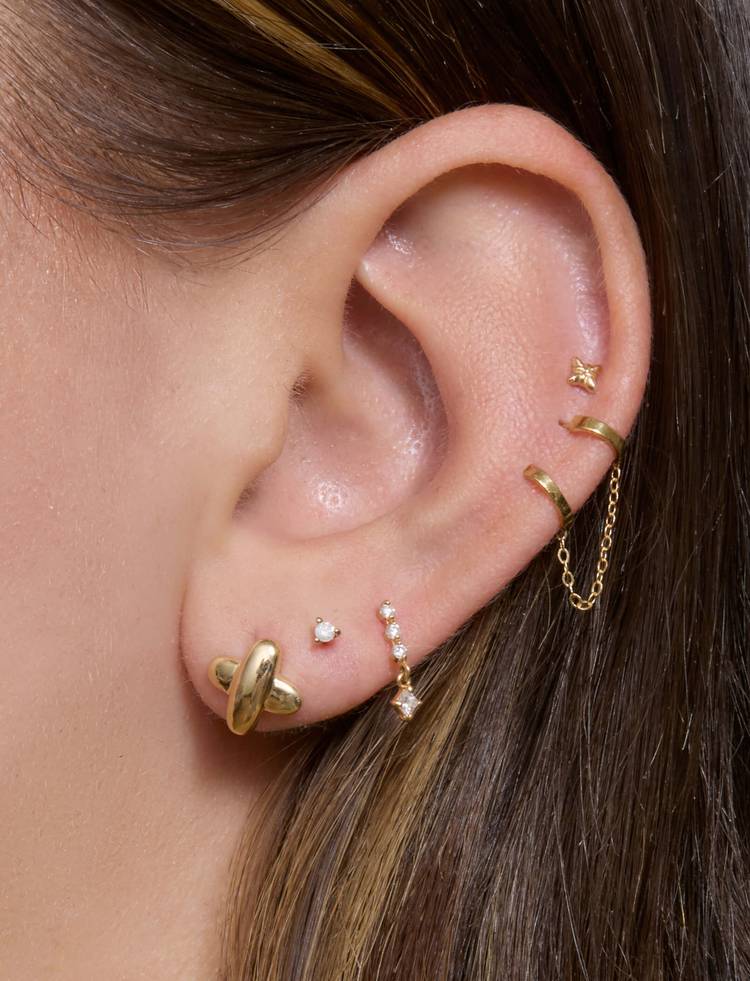 Wear It With