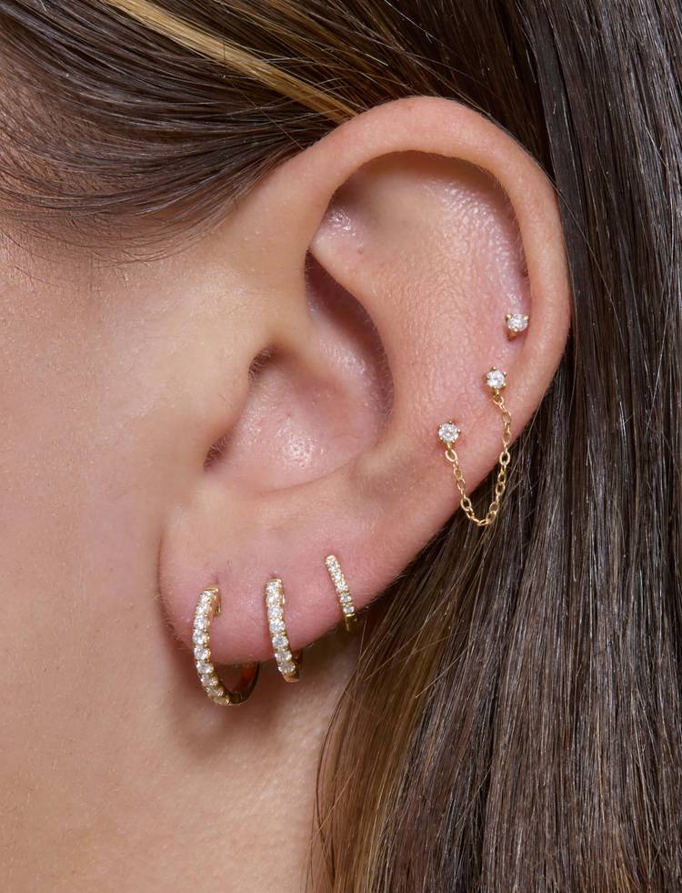 Wear It With