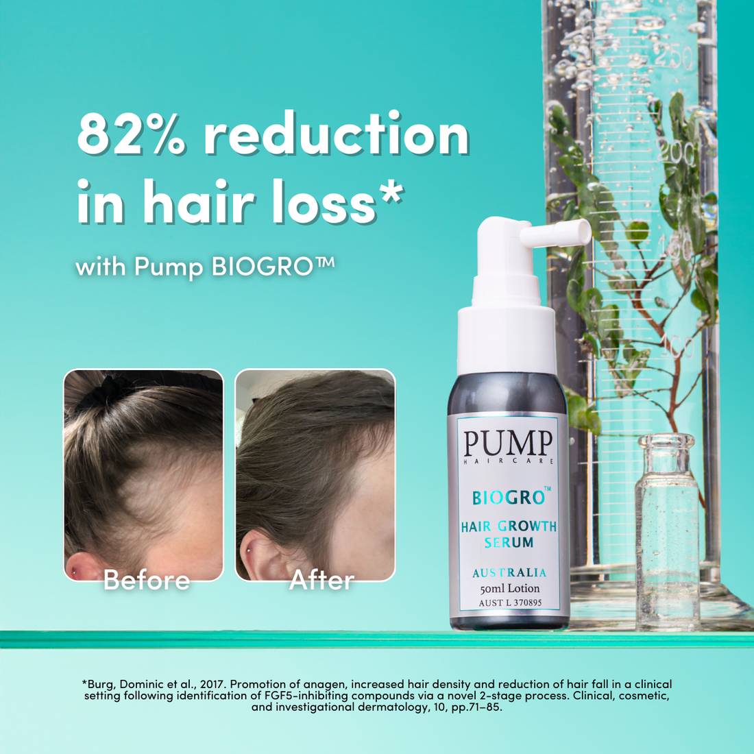 Pump BioGro Trio Pack